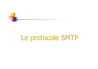 Le protocole SMTPLe protocole SMTP
 
