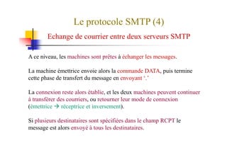 Le protocole SMTP (4)
Echange de courrier entre deux serveurs SMTP
A ce niveau, les machines sont prêtes à échanger les messages.
La machine émettrice envoie alors la commande DATA, puis termine
cette phase de transfert du message en envoyant ‘.’cette phase de transfert du message en envoyant ‘.’
La connexion reste alors établie, et les deux machines peuvent continuer
à transférer des courriers, ou retourner leur mode de connexion
(émettrice réceptrice et inversement).
Si plusieurs destinataires sont spécifiées dans le champ RCPT le
message est alors envoyé à tous les destinataires.
 