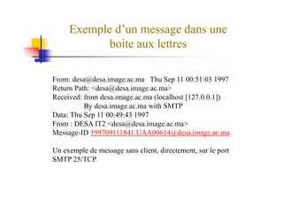 Exemple d’un message dans une
boite aux lettres
From: desa@desa.image.ac.ma Thu Sep 11 00:51:03 1997
Return Path: <desa@desa.image.ac.ma>
Received: from desa.image.ac.ma (localhost [127.0.0.1])Received: from desa.image.ac.ma (localhost [127.0.0.1])
By desa.image.ac.ma with SMTP
Data: Thu Sep 11 00:49:43 1997
From : DESA IT2 <desa@desa.image.ac.ma>
Message-ID 199709111841.UAA00614@desa.image.ac.ma
Un exemple de message sans client, directement, sur le port
SMTP 25/TCP
 