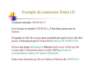 Exemple de connexion Telnet (3)
Comment atteindre 129.89.36.3 ?
Ce n’est pas un numéro 129.89.32.x, il faut donc passer par un
routeur.routeur.
B regarde sa table de routage pour connaître par quel routeur elle doit
passer, il faut passer par le routeur R4 (d’adresse IP 129.89.32.3).
B émet une trame «broadcast » Ethernet après avoir vérifié qu’elle
n’a pas déjà l’information dans sa table ARP (qui donne la
correspondance adresse IP/ adresse Ethernet) .
Cette trame demande qu’elle est l'adresse Ethernet de 129.89.36.3.
 