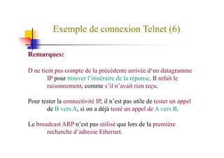 Exemple de connexion Telnet (6)
Remarques:
D ne tient pas compte de la précédente arrivée d‘un datagramme
IP pour trouver l’itinéraire de la réponse. Il refait leIP pour trouver l’itinéraire de la réponse. Il refait le
raisonnement, comme s’il n’avait rien reçu.
Pour tester la connectivité IP, il n’est pas utile de tester un appel
de B vers A, si on a déjà testé un appel de A vers B.
Le broadcast ARP n’est pas utilisé que lors de la première
recherche d’adresse Ethernet.
 