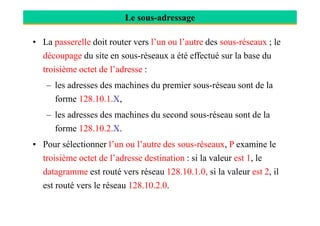 Le sous-adressage
• La passerelle doit router vers l’un ou l’autre des sous-réseaux ; le
découpage du site en sous-réseaux a été effectué sur la base du
troisième octet de l’adresse :
– les adresses des machines du premier sous-réseau sont de la
forme 128.10.1.X,
– les adresses des machines du second sous-réseau sont de la– les adresses des machines du second sous-réseau sont de la
forme 128.10.2.X.
• Pour sélectionner l’un ou l’autre des sous-réseaux, P examine le
troisième octet de l’adresse destination : si la valeur est 1, le
datagramme est routé vers réseau 128.10.1.0, si la valeur est 2, il
est routé vers le réseau 128.10.2.0.
 