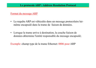 Le protocole ARP : Address Resolution Protocol
Format du message ARP
• La requête ARP est véhiculée dans un message protocolaire lui-
même encapsulé dans la trame de liaison de données.
• Lorsque la trame arrive à destination, la couche liaison de• Lorsque la trame arrive à destination, la couche liaison de
données détermine l'entité responsable du message encapsulé;
Exemple: champ type de la trame Ethernet: 0806 pour ARP
 