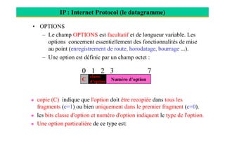 IP : Internet Protocol (le datagramme)
• OPTIONS
– Le champ OPTIONS est facultatif et de longueur variable. Les
options concernent essentiellement des fonctionnalités de mise
au point (enregistrement de route, horodatage, bourrage ...).
– Une option est définie par un champ octet :
C Numéro d’option
classe
d’option
0 1 2 3 7
copie (C) indique que l'option doit être recopiée dans tous les
fragments (c=1) ou bien uniquement dans le premier fragment (c=0).
les bits classe d'option et numéro d'option indiquent le type de l'option.
Une option particulière de ce type est:
C Numéro d’optiond’option
 