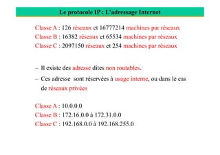 Le protocole IP : L’adressage Internet
– Il existe des adresse dites non routables.
– Ces adresse sont réservées à usage interne, ou dans le cas
Classe A : 126 réseaux et 16777214 machines par réseaux
Classe B : 16382 réseaux et 65534 machines par réseaux
Classe C : 2097150 réseaux et 254 machines par réseaux
– Ces adresse sont réservées à usage interne, ou dans le cas
de réseaux privées
Classe A : 10.0.0.0
Classe B : 172.16.0.0 à 172.31.0.0
Classe C : 192.168.0.0 à 192.168.255.0
 