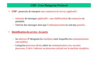 UDP : User Datagram Protocol
• UDP : protocole de transport sans connexion de service applicatif :
– émission de messages applicatifs : sans établissement de connexion au
préalable
– l'arrivée des messages ainsi que l’ordonnancement ne sont pas garantis.
• Identification du service : les ports
– les adresses IP désignent les machines entre lesquelles les communications
sont établies.
– Lorsqu'un processus désire entrer en communication avec un autre
processus, il doit s’adresser au processus exécuté sur la machine réceptrice.
 