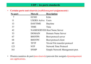 UDP : les ports standards
• Certains ports sont réservés (well-kown port assignements) :
No port Mot-clé Description
7 ECHO Echo
11 USERS Active Users
13 DAYTIME Daytime
37 TIME Time
42 NAMESERVER Host Name Server
53 DOMAIN Domain Name Server
67 BOOTPS Boot protocol server
68 BOOTPC Boot protocol client
69 TFTP Trivial File transfert protocol
123 NTP Network Time Protocol
161 SNMP Simple Network Management prot.
• D'autres numéros de port (non réservés) peuvent être assignés dynamiquement
aux applications.
 