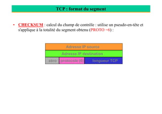 TCP : format du segment
• CHECKSUM : calcul du champ de contrôle : utilise un pseudo-en-tête et
s'applique à la totalité du segment obtenu (PROTO =6) :
Adresse IP source
Adresse IP destination
zéro protocole (6) longueur TCP
 