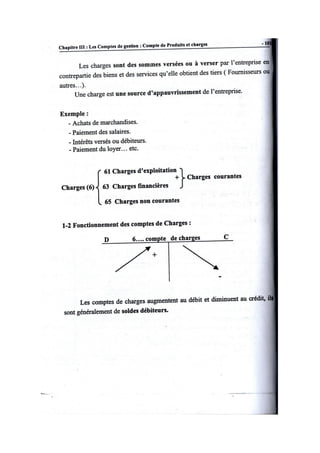 La comptabilité Géneral Cours cpc
