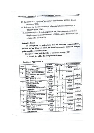 La comptabilité Géneral Cours cpc