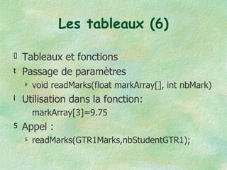 Les tableaux (6) Tableaux et fonctions Passage de paramètres void readMarks(float markArray[], int nbMark) Utilisation dans la fonction: markArray[3]=9.75 Appel : readMarks(GTR1Marks,nbStudentGTR1); 