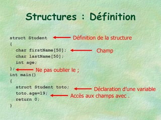 Structures : Définition struct Student { char firstName[50]; char lastName[50]; int age; }; int main() { struct Student toto; toto.age=19; return 0; } Champ Définition de la structure Ne pas oublier le ; Déclaration d’une variable Accès aux champs avec . 