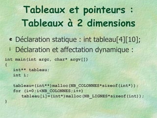 Tableaux et pointeurs : Tableaux à 2 dimensions Déclaration statique : int tableau[4][10]; Déclaration et affectation dynamique : int main(int argc, char* argv[]) { int** tableau; int i; tableau=(int**)malloc(NB_COLONNES*sizeof(int*)); for (i=0;i<NB_COLONNES;i++) tableau[i]=(int*)malloc(NB_LIGNES*sizeof(int)); } 