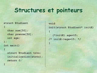 Structures et pointeurs struct Etudiant { char nom[50]; char prenom[50]; int age; }; int main() { struct Etudiant toto; initialisation(&toto); return 0; } void  init(struct Etudiant* initE) { (*initE).age=15; /* initE->age=15; */ } 