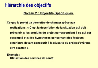 Hiérarchie des objectifs
Niveau 2 : Objectifs Spécifiques
Ce que le projet va permettre de changer grâce aux
réalisations. « C’est la description de la situation qui doit
prévaloir si les produits du projet correspondent à ce qui est
escompté et si les hypothèses concernant des facteurs
extérieurs devant concourir à la réussite du projet s’avèrent
être exactes ».
Exemple :
Utilisation des services de santé
 