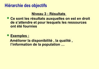 Hiérarchie des objectifs
Niveau 3 : Résultats
 Ce sont les résultats auxquelles on est en droit
de s’attendre et pour lesquels les ressources
ont été fournies
 Exemples :
Améliorer la disponibilité , la qualité ,
l’information de la population …
 