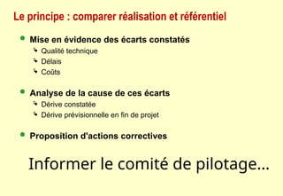 Le principe : comparer réalisation et référentiel
 Mise en évidence des écarts constatés
 Qualité technique
 Délais
 Coûts
 Analyse de la cause de ces écarts
 Dérive constatée
 Dérive prévisionnelle en fin de projet
 Proposition d'actions correctives
Informer le comité de pilotage...
 