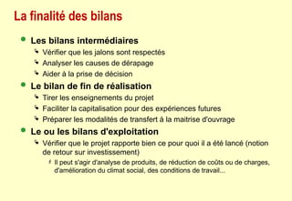 La finalité des bilans
 Les bilans intermédiaires
 Vérifier que les jalons sont respectés
 Analyser les causes de dérapage
 Aider à la prise de décision
 Le bilan de fin de réalisation
 Tirer les enseignements du projet
 Faciliter la capitalisation pour des expériences futures
 Préparer les modalités de transfert à la maitrise d'ouvrage
 Le ou les bilans d'exploitation
 Vérifier que le projet rapporte bien ce pour quoi il a été lancé (notion
de retour sur investissement)
 Il peut s'agir d'analyse de produits, de réduction de coûts ou de charges,
d'amélioration du climat social, des conditions de travail...
 