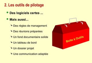 2. Les outils de pilotage
 Des logiciels certes ...
 Mais aussi...
 Des règles de management
 Des réunions préparées
 Un fond documentaire solide
 Un tableau de bord
 Un dossier projet
 Une communication adaptée
Boite à Outils
 