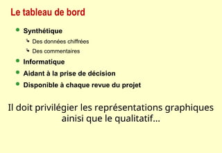 Le tableau de bord
 Synthétique
 Des données chiffrées
 Des commentaires
 Informatique
 Aidant à la prise de décision
 Disponible à chaque revue du projet
Il doit privilégier les représentations graphiques
ainisi que le qualitatif...
 