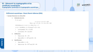 145
Copyright - Tout droit réservé - OFPPT
PARTIE
3
Chiffrement asymétrique : Rivest-Shamir-Adleman (RSA)
01 - Découvrir la cryptographie et les
certificats numériques
Cryptographie symétrique et Cryptographie asymétrique
• Exemple d’exécution du schéma RSA :
1. Génération des clés :
P = 11, q=17
𝑛 = 𝑝 × 𝑞 = 11 × 17 = 187
Φ 𝑛 = 𝑝 − 1 × 𝑞 − 1 = 16 × 10 = 160
𝑃𝐺𝐶𝐷 Φ 𝑛 , 𝑒 = 1 et 1 < 𝑒 < Φ 𝑛 → 𝑒 = 7
𝑒 × 𝑑 = 1𝑚𝑜𝑑Φ 𝑛 , 𝑑 = 23 tel que 7 × 23 = 161
• La clé publique : 𝑃𝑈 = 7,187
• La clé privée : 𝑃𝑅 = 23,187
2. Chiffrement :
• Texte en clair : 𝑀 = 90
• Texte chiffré : 𝐶 = 907
𝑚𝑜𝑑 187 = 95
3. Déchiffrement :
• Texte chiffré : 𝐶 = 95
• Texte en clair : M = 9523
𝑚𝑜𝑑 187 = 90
 