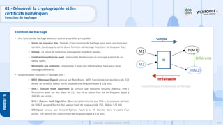 148
Copyright - Tout droit réservé - OFPPT
PARTIE
3
Fonction de Hachage
01 - Découvrir la cryptographie et les
certificats numériques
Fonction de hachage
• Une fonction de hachage présente quatre propriétés principales :
• Sortie de longueur fixe : l'entrée d'une fonction de hachage peut avoir une longueur
variable, tandis que la sortie d'une fonction de hachage (hash) est de longueur fixe ;
• Simple : Le calcul du hash d'un message est simple et rapide ;
• Unidirectionnelle (one-way) : impossible de découvrir un message à partir de sa
valeur hash ;
• Résistante aux collisions : impossible d'avoir une même valeur hash pour deux
messages différents.
• Les principales fonctions d’hachage sont :
• MD5 (Message Digest) conçue par Ron Rivest. MD5 fonctionne sur des blocs de 512
bits et sa sortie (la valeur hach) possède une longueur égale à 128 bits ;
• SHA-1 (Secure Hash Algorithm 1) conçue par National Security Agency. SHA-1
fonctionne aussi sur des blocs de 512 bits et sa valeur hast est de longueur égale à
160 bits en sortie ;
• SHA-2 (Secure Hash Algorithm 2) version plus récente que SHA-1. Les valeurs de hash
de SHA-2 peuvent fournir des valeurs hash de longueurs de 256, 384 ou 512 bits ;
• Whirlpool conçue par Vincent Rijmen, Paulo S. L. M. Barreto dans le cadre d’un
projet. Elle génère des valeurs hash de longueur égale à 512 bits.
Caractéristiques d’une fonction de Hachage
 