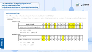 134
Copyright - Tout droit réservé - OFPPT
PARTIE
3
Chiffrement de César
01 - Découvrir la cryptographie et les
certificats numériques
Cryptographie symétrique et Cryptographie asymétrique
• Le chiffrement de César est l’une des techniques les plus simples de substitution monoalphabétique.
• Un texte chiffré est obtenu en remplaçant chaque lettre appartenant au texte clair par une autre lettre qui est distante d’un décalage d de la lettre d’origine dans le
texte claire.
Exemple 1 : d = 3
• Texte en clair : S E C U R I T Y
• Texte chiffré : V H F X U L W B
Exemple 2 : d = 10
• Texte en clair : B A N A N E
• Texte chiffré : L K X K X O
Lettres d’origines A B C D E F G H I J K L M N O P Q R S T U V W X Y Z
Lettres de remplacement correspondantes D E F G H I J K L M N O P Q R S T U V W X Y Z A B C
Lettres d’origines A B C D E F G H I J K L M N O P Q R S T U V W X Y Z
Lettres de remplacement correspondantes K L M N O P Q R S T U V W X Y Z A B C D E F G H I J
 