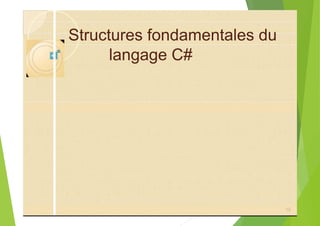 Structures fondamentales du
langage C#
12
 