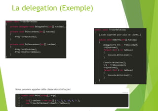 La delegation (Exemple)
 