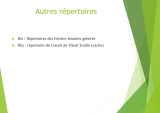 Autres répertoires
 Bin : Répertoires des fichiers binaires générés
 Obj : répertoire de travail de Visual Studio (cache)
 