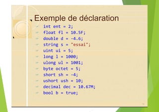 Exemple de déclaration
? int ent = 2;
? float fl = 10.5F;
? double d = -4.6;
? string s = "essai";
? uint ui = 5;
? long l = 1000;
? ulong ul = 1001;
? byte octet = 5;
? short sh = -4;
? ushort ush = 10;
? decimal dec = 10.67M;
? bool b = true;
14
 