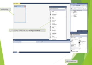 Liste des contrôles(composants)
Fenêtre
Propriétés
 