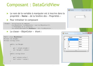Composant : DataGridView
 Le nom de la variable à manipuler est à inscrire dans la
propriété « Name » de la fenêtre des « Propriétés »
 Pour initialiser le composant
 La classe « ObjetColor » étant :
//Exemple : Initialisation du composant
List<ObjetColor> listeObjetColor = new List<ObjetColor>();
//…Peuplement de la collection
this.dataGridCustomerView.DataSource = this.listeObjetColor ;
Public class ObjetColor{
Private int weight;
Private string color;
public int Weight
{
get { return weight;}
set {weight = value;}
}
public string Color
{
get{ return color;}
set{ color = value;}
}
}
 