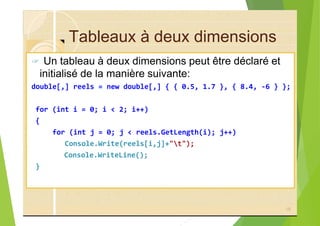Tableaux à deux dimensions
? Un tableau à deux dimensions peut être déclaré et
initialisé de la manière suivante:
double[,] reels = new double[,] { { 0.5, 1.7 }, { 8.4, -6 } };
for (int i = 0; i < 2; i++)
{
for (int j = 0; j < reels.GetLength(i); j++)
Console.Write(reels[i,j]+"t");
Console.WriteLine();
}
18
 