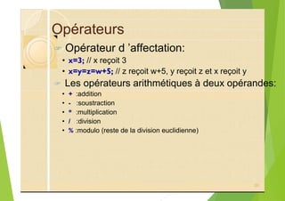 Opérateurs
? Opérateur d ’affectation:
• x=3; // x reçoit 3
• x=y=z=w+5; // z reçoit w+5, y reçoit z et x reçoit y
? Les opérateurs arithmétiques à deux opérandes:
• + :addition
• - :soustraction
• * :multiplication
• / :division
• % :modulo (reste de la division euclidienne)
20
 