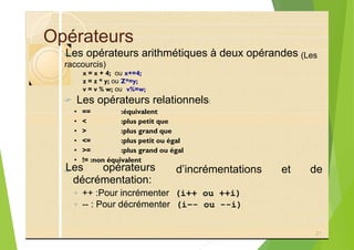 Opérateurs
?
x = x + 4; ou x+=4;
z = z * y; ou Z*=y;
v = v % w; ou v%=w;
? Les opérateurs relationnels:
• == :équivalent
• < :plus petit que
• > :plus grand que
• <= :plus petit ou égal
• >= :plus grand ou égal
• != :non équivalent
?
◦ ++ :Pour incrémenter (i++ ou ++i)
◦ -- : Pour décrémenter (i–- ou --i)
21
d’incrémentations et de
(Les
décrémentation:
Les opérateurs arithmétiques à deux opérandes
raccourcis)
Les opérateurs
 