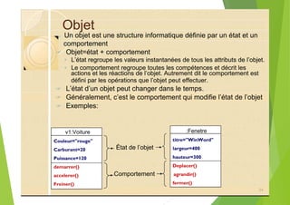 Objet
?
? Objet=état + comportement
◦ L’état regroupe les valeurs instantanées de tous les attributs de l’objet.
◦ Le comportement regroupe toutes les compétences et décrit les
défini par les opérations que l’objet peut effectuer.
? L’état d’un objet peut changer dans le temps.
? Généralement, c’est le comportement qui modifie l’état de l’objet
? Exemples:
v1:Voiture
Couleur="rouge"
Carburant=20
Puissance=120
demarrer()
accelerer()
Freiner()
largeur=400
Un objet est une structure informatique définie par un état et un
comportement
actions et les réactions de l’objet. Autrement dit le comportement est
:Fenetre
titre="WinWord"
État de l’objet
hauteur=300
Deplacer()
Comportement agrandir()
fermer()
34
 