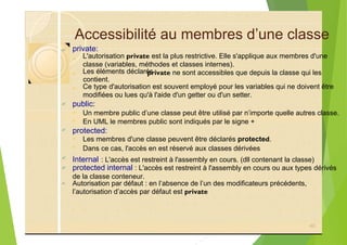 Accessibilité au membres d’une classe
?
?
?
?
?
?
?
?
?
?
?
?
?
40
private ne sont accessibles que depuis la classe qui les
contient.
private:
L'autorisation private est la plus restrictive. Elle s'applique aux membres d'une
classe (variables, méthodes et classes internes).
Les éléments déclarés
Ce type d'autorisation est souvent employé pour les variables qui ne doivent être
modifiées ou lues qu'à l'aide d'un getter ou d'un setter.
public:
Un membre public d’une classe peut être utilisé par n’importe quelle autres classe.
En UML le membres public sont indiqués par le signe +
protected:
Les membres d'une classe peuvent être déclarés protected.
Dans ce cas, l'accès en est réservé aux classes dérivées
Internal : L'accès est restreint à l'assembly en cours. (dll contenant la classe)
protected internal : L'accès est restreint à l'assembly en cours ou aux types dérivés
de la classe conteneur.
Autorisation par défaut : en l’absence de l’un des modificateurs précédents,
l’autorisation d’accès par défaut est private
 