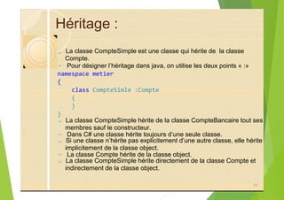 Héritage :
?
? Pour désigner l’héritage dans java, on utilise les deux points « :»
namespace metier
{
class CompteSimle :Compte
{
}
}
?
? Dans C# une classe hérite toujours d’une seule classe.
?
? La classe Compte hérite de la classe object.
?
66
La classe CompteSimple est une classe qui hérite de la classe
Compte.
La classe CompteSimple hérite de la classe CompteBancaire tout ses
membres sauf le constructeur.
Si une classe n’hérite pas explicitement d’une autre classe, elle hérite
implicitement de la classe object.
La classe CompteSimple hérite directement de la classe Compte et
indirectement de la classe object.
 