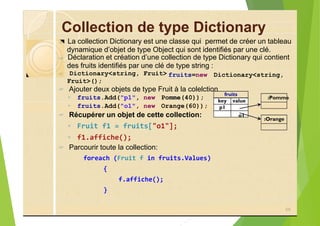 Collection de type Dictionary
?
?
?
? Ajouter deux objets de type Fruit à la colelction
◦ fruits.Add("p1", new Pomme(40)); :Pomme
◦ fruits.Add("o1", new Orange(60));
? Récupérer un objet de cette collection: o1
◦ Fruit f1 = fruits["o1"];
◦ f1.affiche();
? Parcourir toute la collection:
foreach (Fruit f in fruits.Values)
{
f.affiche();
}
98
fruits=new Dictionary<string,
Fruit>();
La collection Dictionary est une classe qui permet de créer un tableau
dynamique d’objet de type Object qui sont identifiés par une clé.
Déclaration et création d’une collection de type Dictionary qui contient
des fruits identifiés par une clé de type string :
Dictionary<string, Fruit>
fruits
key value
p1
:Orange
 