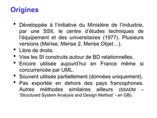 COURS_CSI MERISE 1 - Copie - Copie - Copie - Copie.ppt