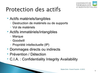 Master Droit - Franck Franchin - © 2013
 Actifs matériels/tangibles
◦ Destruction de matériels ou de supports
◦ Vol de matériels
 Actifs immatériels/intangibles
◦ Marque
◦ Goodwill
◦ Propriété intellectuelle (IP)
 Dommages directs ou indirects
 Prévention / Détection
 C.I.A. : Confidentiality Integrity Availability
5
 