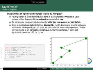 Matplotlib : Introduction
Tracé avec Matplotlib
DataFrames
Tracé avec Matplotlib
Diagrammes en ligne ou en courbes : Taille du marqueur
Pour spécifier la taille du marqueur dans la fonction plot de Matplotlib, vous
pouvez utiliser le paramètre markersize ou son alias ms.
Ce paramètre vous permet de définir la taille des marqueurs en points(pt).
Dans le contexte de la bibliothèque Matplotlib, l’unité de mesure pour la taille des
marqueurs est le point (pt). Un point est une unité de mesure typiquement utilisée
en imprimerie et en conception graphique. En termes simples, 1 point est
équivalent à environ 1/72 de pouce.
1 import matplotlib.pyplot as plt
2 import numpy as np
3 X = np.array([1, 2, 3, 2, 5])
4 Y = np.array([2, 4, 6, 7, 10])
5 plt.plot(X, Y, marker=’o’, ms=20,
color=’green’)
6 plt.show()
17/78 Youness MADANI Cours : Module- Python - Datascience
 