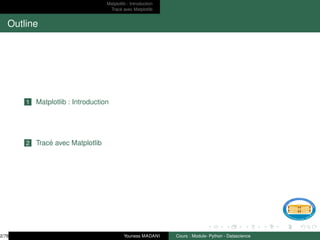 Matplotlib : Introduction
Tracé avec Matplotlib
Outline
1 Matplotlib : Introduction
2 Tracé avec Matplotlib
2/78 Youness MADANI Cours : Module- Python - Datascience
 