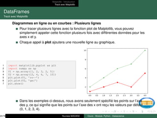 Matplotlib : Introduction
Tracé avec Matplotlib
DataFrames
Tracé avec Matplotlib
Diagrammes en ligne ou en courbes : Plusieurs lignes
Pour tracer plusieurs lignes avec la fonction plot de Matplotlib, vous pouvez
simplement appeler cette fonction plusieurs fois avec différentes données pour les
axes x et y.
Chaque appel à plot ajoutera une nouvelle ligne au graphique.
1 import matplotlib.pyplot as plt
2 import numpy as np
3 Y1 = np.array([1, 2, 3, 2, 5])
4 Y2 = np.array([2, 4, 6, 7, 10])
5 plt.plot(Y1, ’ro--’)
6 plt.plot(Y2, ’gx:’)
7 plt.show()
Dans les exemples ci-dessus, nous avons seulement spécifié les points sur l’axe
des y, ce qui signifie que les points sur l’axe des x ont reçu les valeurs par défaut
(0, 1, 2, 3, 4).
20/78 Youness MADANI Cours : Module- Python - Datascience
 