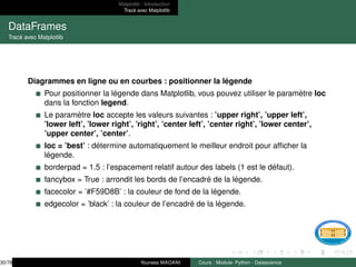 Matplotlib : Introduction
Tracé avec Matplotlib
DataFrames
Tracé avec Matplotlib
Diagrammes en ligne ou en courbes : positionner la légende
Pour positionner la légende dans Matplotlib, vous pouvez utiliser le paramètre loc
dans la fonction legend.
Le paramètre loc accepte les valeurs suivantes : ’upper right’, ’upper left’,
’lower left’, ’lower right’, ’right’, ’center left’, ’center right’, ’lower center’,
’upper center’, ’center’.
loc = ’best’ : détermine automatiquement le meilleur endroit pour afficher la
légende.
borderpad = 1.5 : l’espacement relatif autour des labels (1 est le défaut).
fancybox = True : arrondit les bords de l’encadré de la légende.
facecolor = ’#F59D8B’ : la couleur de fond de la légende.
edgecolor = ’black’ : la couleur de l’encadré de la légende.
30/78 Youness MADANI Cours : Module- Python - Datascience
 