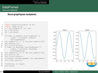 Matplotlib : Introduction
Tracé avec Matplotlib
DataFrames
Tracé avec Matplotlib
Sous-graphiques (subplots)
1 import matplotlib.pyplot as plt
2 import numpy as np
3 x = np.linspace(0, 10, 100)
4 y1 = np.sin(x)
5 y2 = np.cos(x)
6
7 # Créer le premier sous-graphique (1
ligne, 2 colonnes, premier
sous-graphique)
8 plt.subplot(1, 2, 1) #ou plt.subplot(121)
9 plt.plot(x, y1)
10 plt.title(’Sin(x)’)
11 # Créer le deuxième sous-graphique (1
ligne, 2 colonnes, deuxième
sous-graphique)
12 plt.subplot(1, 2, 2) #ou plt.subplot(122)
13 plt.plot(x, y2)
14 plt.title(’Cos(x)’)
15 # Ajuster automatiquement les espacements
16 plt.tight_layout()
17
18 # Afficher la figure
19 plt.show()
38/78 Youness MADANI Cours : Module- Python - Datascience
 