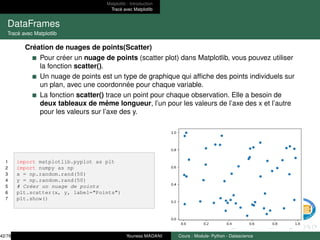 Matplotlib : Introduction
Tracé avec Matplotlib
DataFrames
Tracé avec Matplotlib
Création de nuages de points(Scatter)
Pour créer un nuage de points (scatter plot) dans Matplotlib, vous pouvez utiliser
la fonction scatter().
Un nuage de points est un type de graphique qui affiche des points individuels sur
un plan, avec une coordonnée pour chaque variable.
La fonction scatter() trace un point pour chaque observation. Elle a besoin de
deux tableaux de même longueur, l’un pour les valeurs de l’axe des x et l’autre
pour les valeurs sur l’axe des y.
1 import matplotlib.pyplot as plt
2 import numpy as np
3 x = np.random.rand(50)
4 y = np.random.rand(50)
5 # Créer un nuage de points
6 plt.scatter(x, y, label="Points")
7 plt.show()
42/78 Youness MADANI Cours : Module- Python - Datascience
 