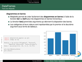 Matplotlib : Introduction
Tracé avec Matplotlib
DataFrames
Tracé avec Matplotlib
diagrammes en barres
Matplotlib permet de créer facilement des diagrammes en barres à l’aide de la
fonction bar ou barh pour les diagrammes en barres horizontaux.
La fonction bar() prend des arguments qui décrivent la disposition des barres.
Les catégories et leurs valeurs sont représentées par le premier et le deuxième
argument sous forme de tableaux.
1 import matplotlib.pyplot as plt
2 import numpy as np
3
4 Module = np.array(["Algèbre", "Python",
"Machine Learning", "Statistique"])
5 Note = np.array([13, 18, 11.5, 16.75])
6
7 plt.bar(Module,Note)
8 plt.show()
53/78 Youness MADANI Cours : Module- Python - Datascience
 