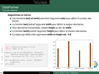 Matplotlib : Introduction
Tracé avec Matplotlib
DataFrames
Tracé avec Matplotlib
diagrammes en barres
Les fonctions bar() et barh() prennent l’argument color pour définir la couleur des
barres.
La fonction bar() prend l’argument width pour définir la largeur des barres.
Pour des barres horizontales, utilisez height au lieu de width.
La fonction barh() prend l’argument height pour définir la hauteur des barres.
La valeur par défaut des arguments width et height est : 0.8
1 import matplotlib.pyplot as plt
2 import numpy as np
3
4 Module = np.array(["Algèbre", "Python",
"Machine Learning", "Statistique"])
5 Note = np.array([13, 18, 11.5, 16.75])
6
7 plt.bar(Module, Note, color= ’#854002’,
width=0.1)
8 plt.show()
55/78 Youness MADANI Cours : Module- Python - Datascience
 